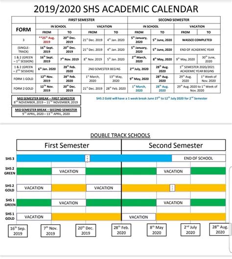 Ges 2024 Academic Calendar For Shs Pdf Pdf Alfy Philippe