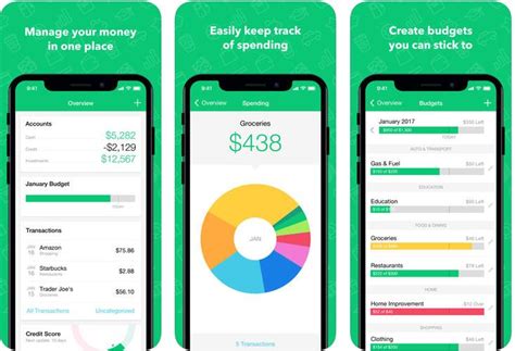 Free personal finance app mint can make budgeting and expense tracking paying easy. Budgeting iPhone Apps to Take Control of Your Expenses ...