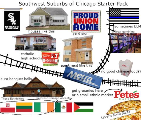 Southwest Suburbs Of Chicago Starterpack Rstarterpacks Starter