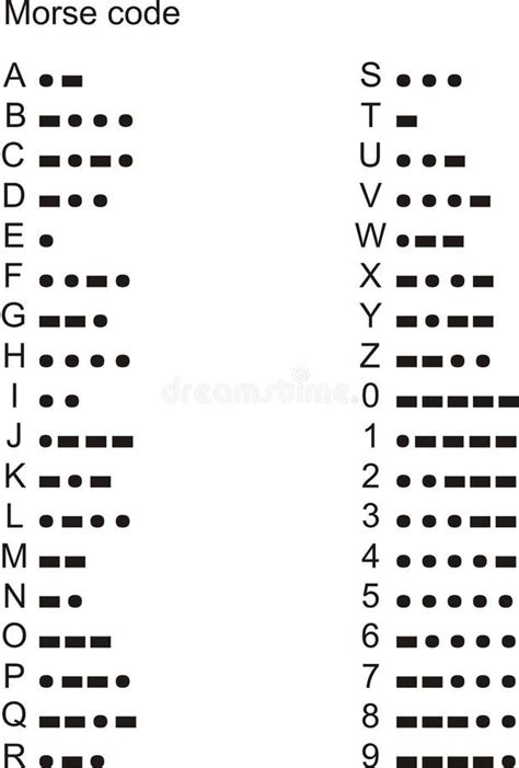 Morse Code Stock Vector Illustration Of Morse Communicate 2640078