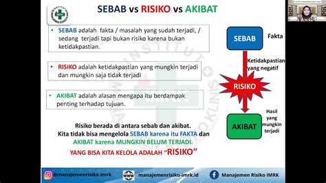 Bagaimana Membuat Pernyataan Risiko Pada Daftar Risiko Risk Register