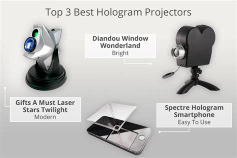 Top 5 Best Hologram Projectors In 2022 2022