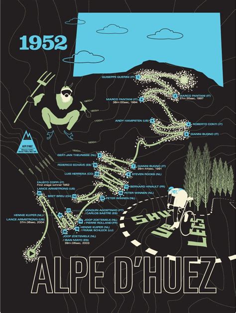 Alpe D Huez A Legendary Climb Cycling Artwork Cycling Posters
