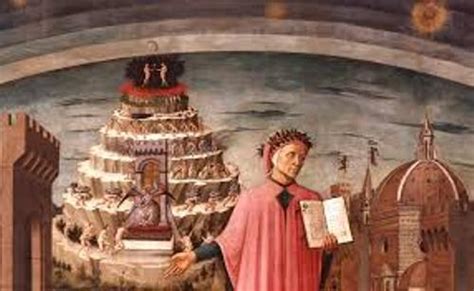 First published mon jan 29, 2001; 10 Facts about Dante Alighieri | Fact File