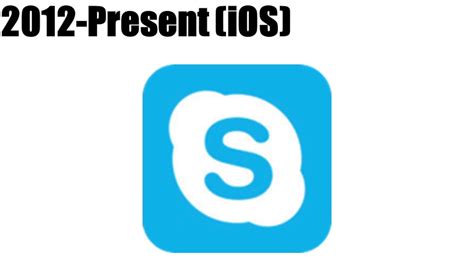 Skype Logo History Youtube