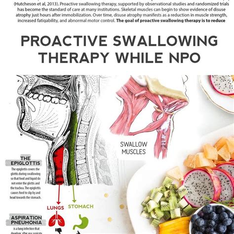 Handout Proactive Swallowing Therapy While Npo Slp Insights