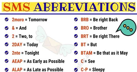 Sms Abbreviations List Of 100 Most Common Abbreviations In English