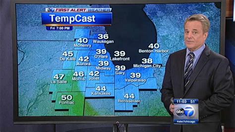 Chicago Weather Temperatures Plunge Towards Freezing To Start Weekend