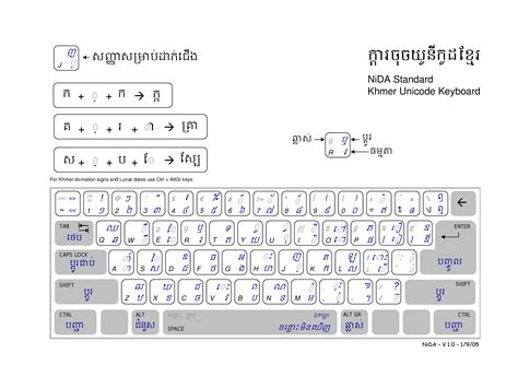 Pdf Khmer Unicode Keyboard Dokumentips
