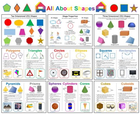 Today Is Dates Weather And Seasons Chart Mindingkids Preschool