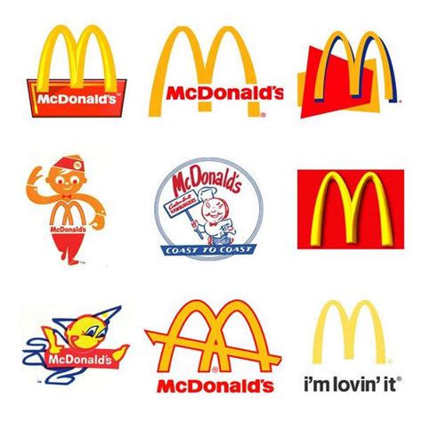 Mcdonald S Logos Through The Years Images And Photos Finder