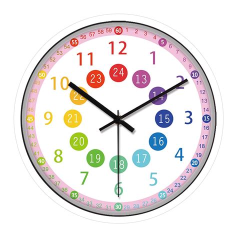 Buy Ipouf Kids Wall Clock Telling Time Teaching Clock For Kids Room