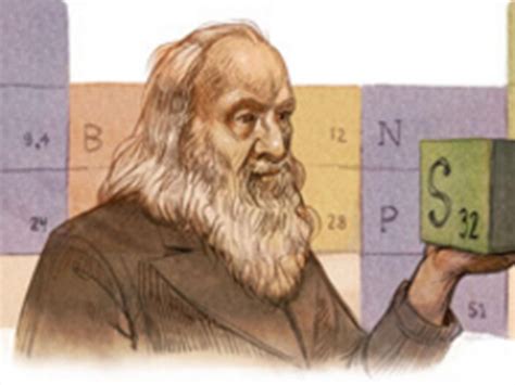 Dmitri Mendeleev Five Facts You Probably Didnt Know