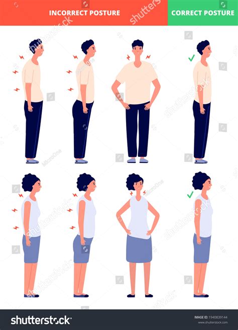 correct incorrect postures what we stand stock vector royalty free 1940839144 shutterstock