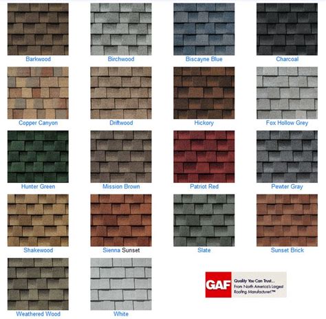Gaf Timberline Lifetime Shingles Color Selection One Of The Most