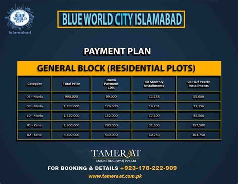 General Block Blue World City Payment Plan Tameraat