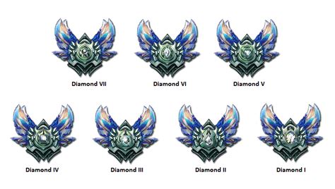 Diamond League Of Legends Icon Gemmastafford Knits
