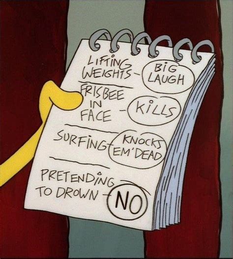 Spongebob Squarepants Paper Prop Notepad Pretending To Memes