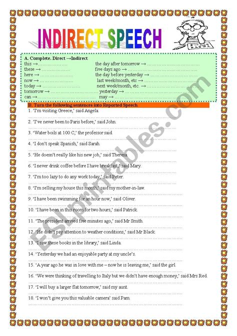 Indirectreported Speech 1 Practice 2 Pages Esl Worksheet By Veronika74