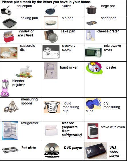 Electrical Items List With Images And Names The Meta Pictures