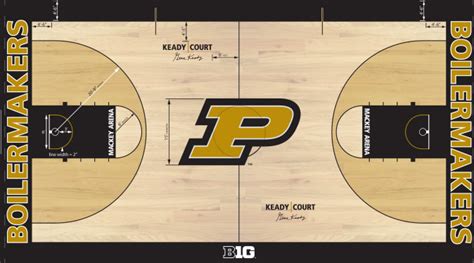 Some programs keep it simple. Athletics department releases new Keady Court design ...