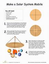 Solar Systems Worksheets Photos