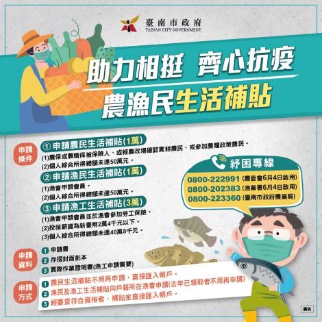 臺南市政府農業局 黃偉哲防疫優先 農漁民勿直接到農漁會申領生活補貼