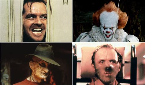Quiz Can You Name These Characters From Iconic Horror Movies