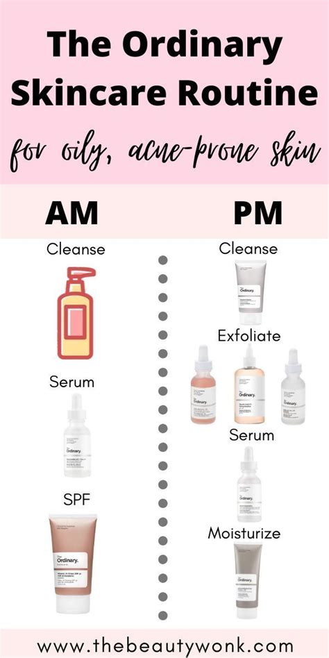 The Ordinary Skincare Routine For Acne U Know Whats