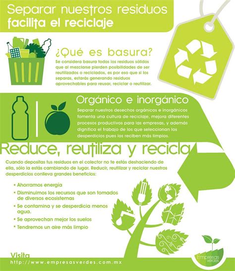Las mejores infografías sobre reciclaje Beneficios del reciclaje
