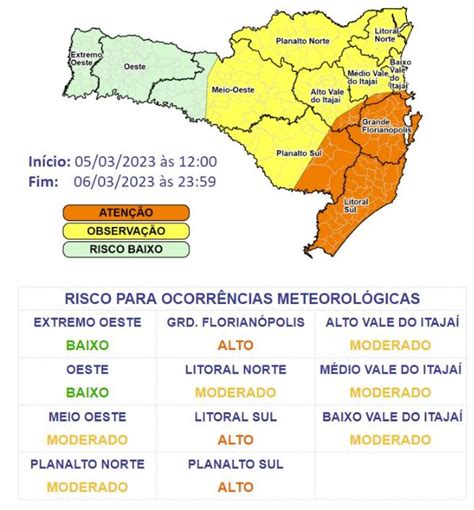 Atualização Atenção Meteorológica Dc Sc 05 03 09 30 Ciclone Provoca Chuva Intensa E Volumosa