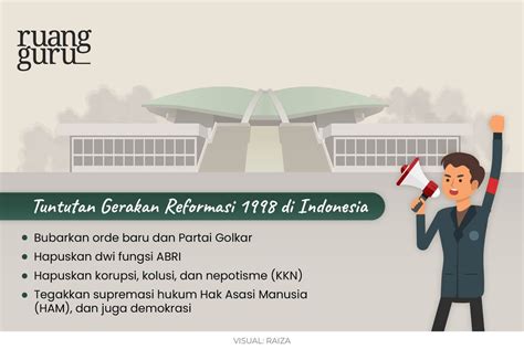 Mengenal Masa Reformasi Di Indonesia Sejarah Kelas 9