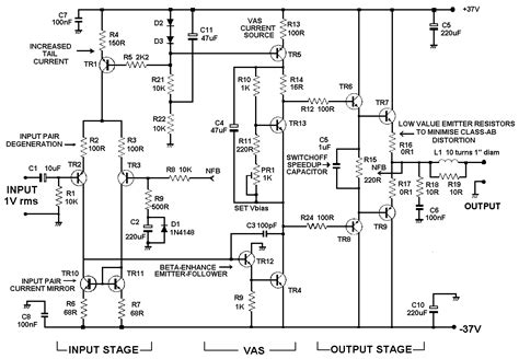 Small signal transistor q1 and its associated components form the voltage amplification stage. 2 x 200 Watt STEREO AMPLIFIER POWER Circuit Diagram | Electronic Circuit Diagram and Layout