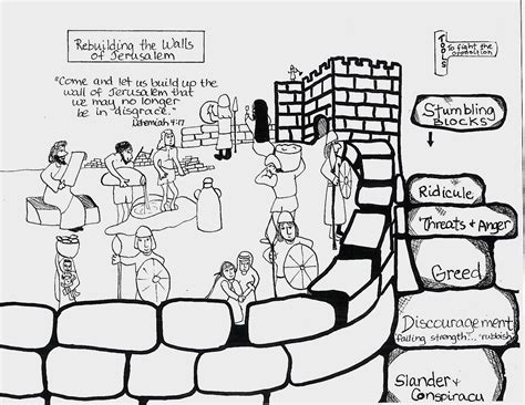 Nehemiah Rebuilds The Jerusalem Wall Free Colouring Pages