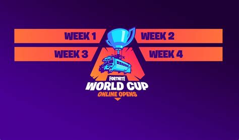 The fortnite world cup duos winners were crowned today at the arthur ashe stadium in new york city, after a long afternoon of gruelling matches which saw 50 teams of two duking it out on the iconic. Fortnite World Cup Qualifiers Leaderboards: Week 4 Standings