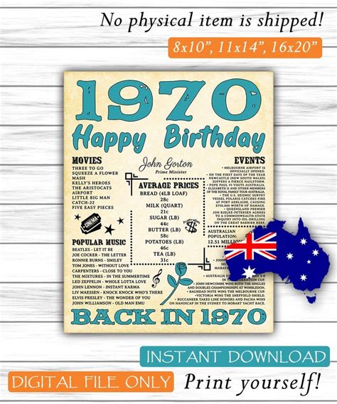 1970 Born In 1970 Birthday T Australia Version 1970 Etsy 40th