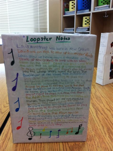 Simply Elementary Biography Cereal Box Project
