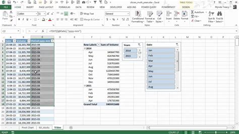 Add Month Slicer To Pivot Table Brokeasshome Com
