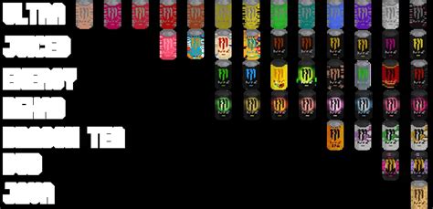 Monster Energy Mod Fabric 11812 Minecraft Mod