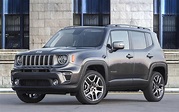 Jeep Renegade 2020 : le mythe Jeep en format réduit - Guide Auto