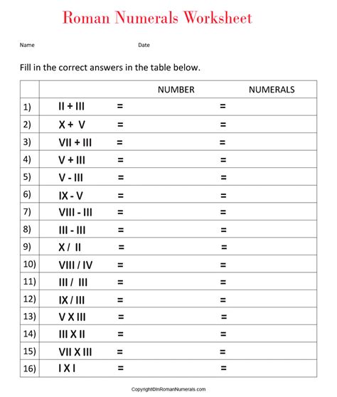 Roman Numerals Worksheets Grade 23456 Printable Pdf