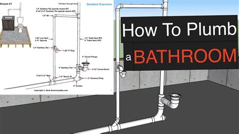 How To Plumb A Bathroom With Free Plumbing Diagrams YouTube