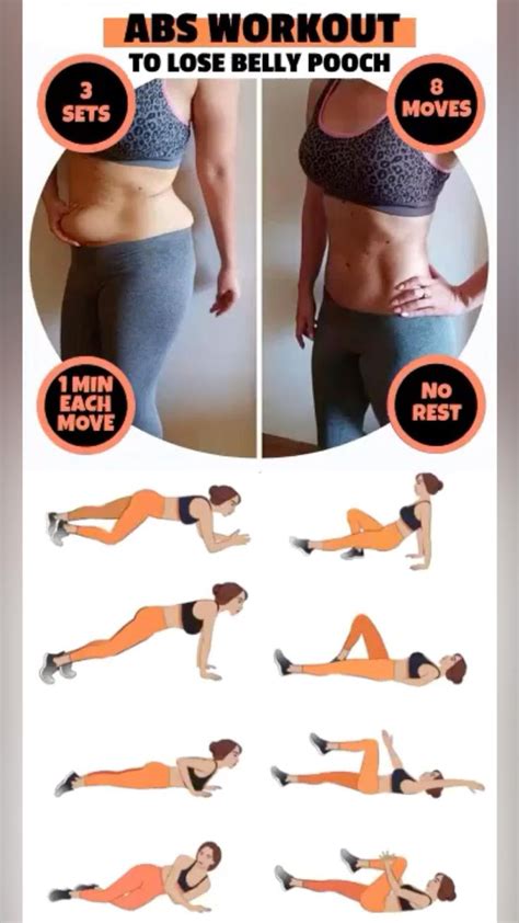 Easy And Effective Abs Workout That You Can Try At Home Pinterest