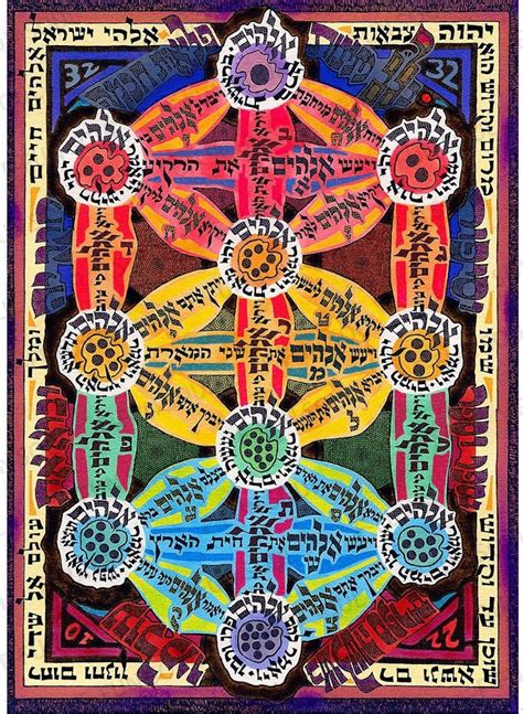 Jewish Tree Of Life Tapestry Soft Cotton 32 Path Of Creation Etsy