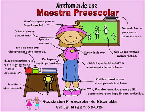 Características De Una Maestra De Infantil 2 Imagenes Educativas
