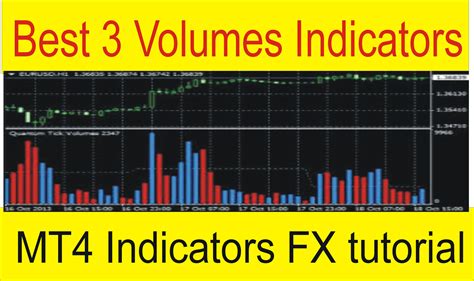 Best Top 3 Mt4 Volume Indicators Tani Forex Trading Indicator