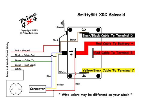 Wiring diagram comes with a number of easy to follow wiring diagram instructions. Unipoint Solenoid Wiring Diagram