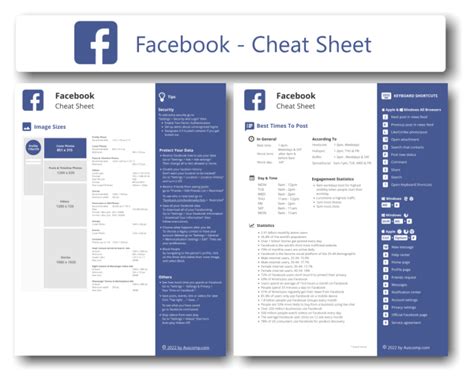 Facebook Cheat Sheet News
