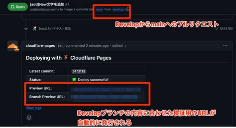 VercelCloudFlare PagesでGitHubのブランチごとに開発用の検証プレビュー環境を作るReactなど Arrown