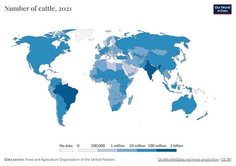 Number Of Cattle Our World In Data